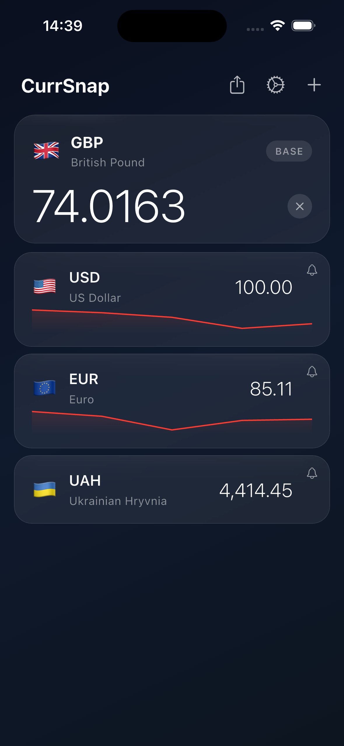 Any base currency